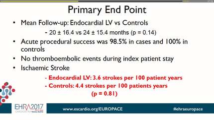 Long-Term follow-up of thromboembolic complications in left ventricular endocardial pacing: outcomes from a multi centre uk registry