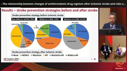 Atrial fibrillation and stroke: role of kidney disease and biomarkers