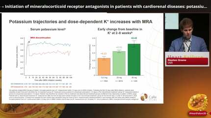 Initiation of mineralocorticoid receptor antagonists in patients with cardiorenal diseases: potassium changes, hyperkalaemia risk and discontinuation in the CaRe study
