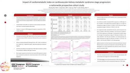 Impact of cardiometabolic index on cardiovascular-kidney-metabolic syndrome stage progression: a nationwide prospective cohort study