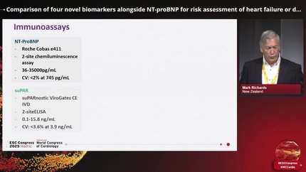 Refining diagnosis in heart failure