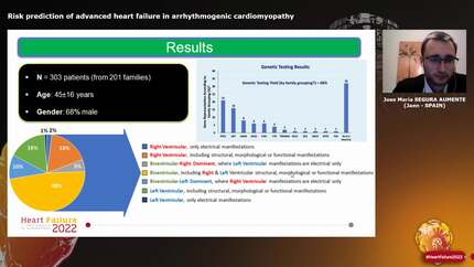 Risk prediction of advanced heart failure in arrhythmogenic cardiomyopathy