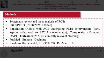 Early aspirin withdrawal to P2Y12 monotherapy after PCI for ACS: a systematic review and meta-analysis of randomized controlled trials