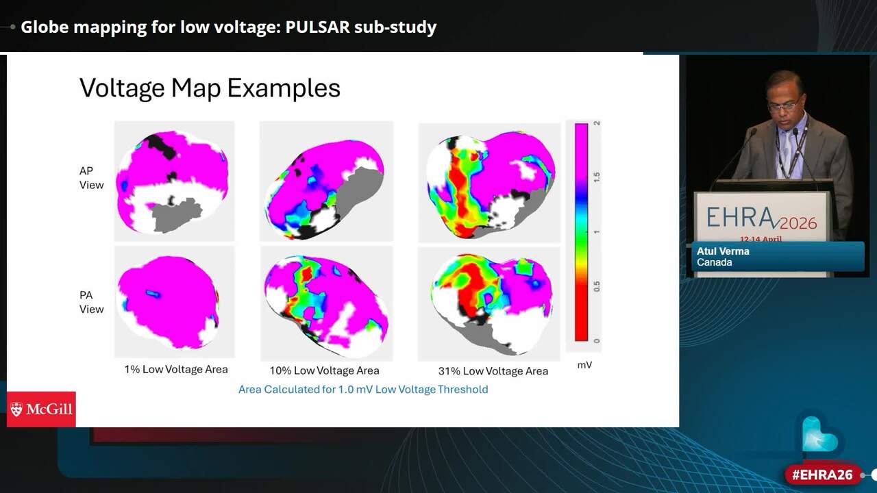 Globe mapping for low voltage: PULSAR sub-study