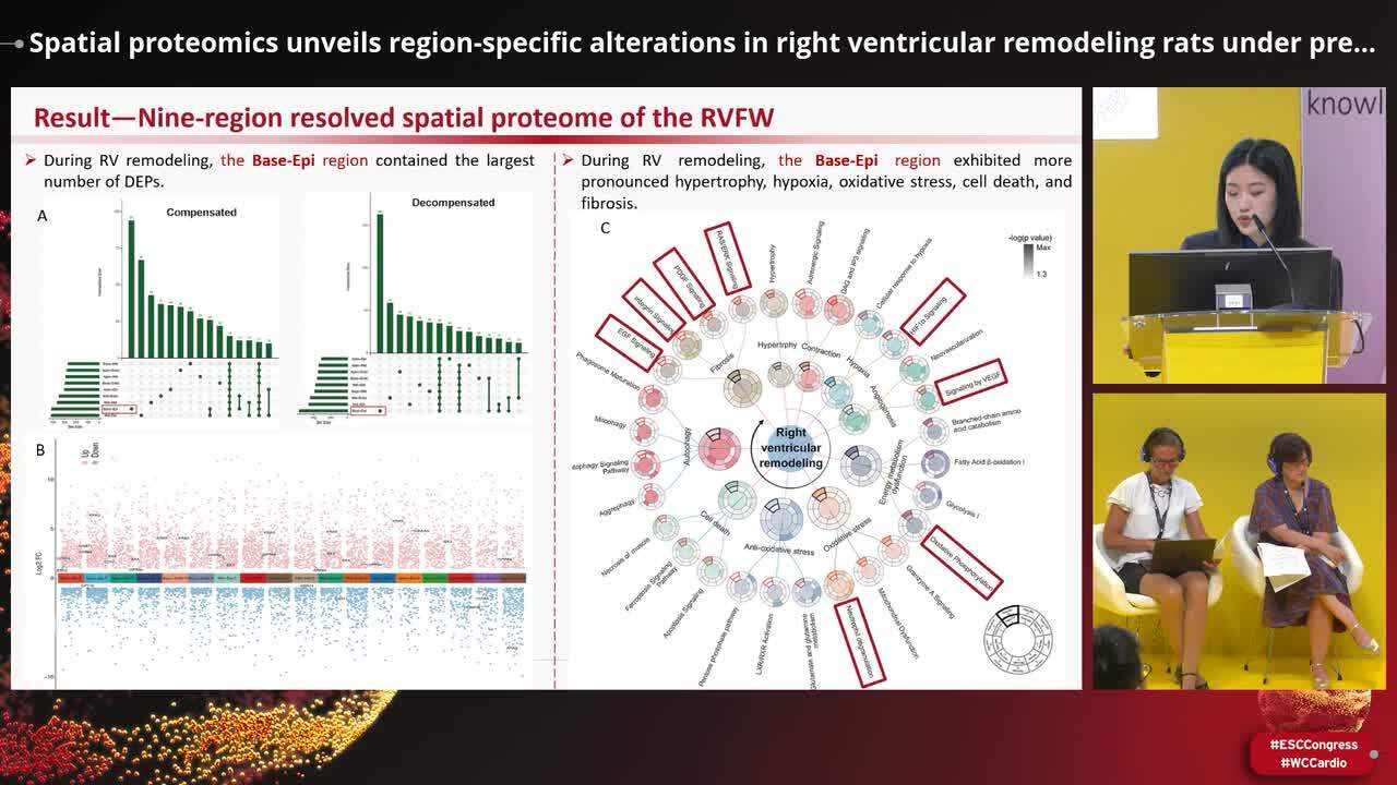 Pathobiology of pulmonary hypertension