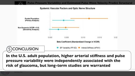 Pulse pressure variability and estimated pulse wave velocity predict structural glaucomatous damage in U.S. adults – the NHANES 2005–2008 cycle