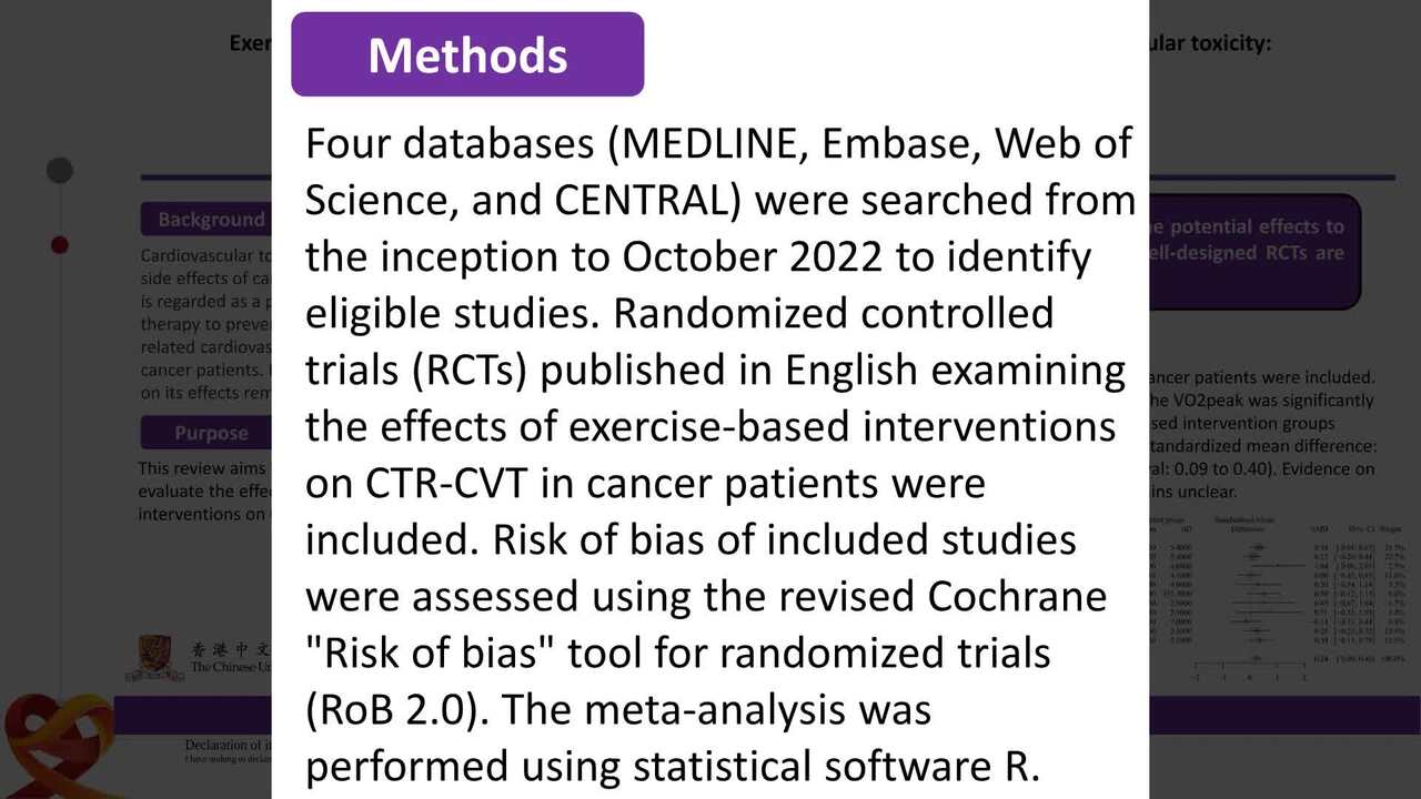 Exercise-based interventions for preventing and treating cancer therapy-related cardiovascular toxicity: a systematic review and meta-analysis