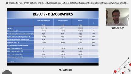Prognostic value of non-ischemic ring-like left ventricular scar pattern in patients with apparently idiopathic ventricular arrhythmias: a CMR imaging study