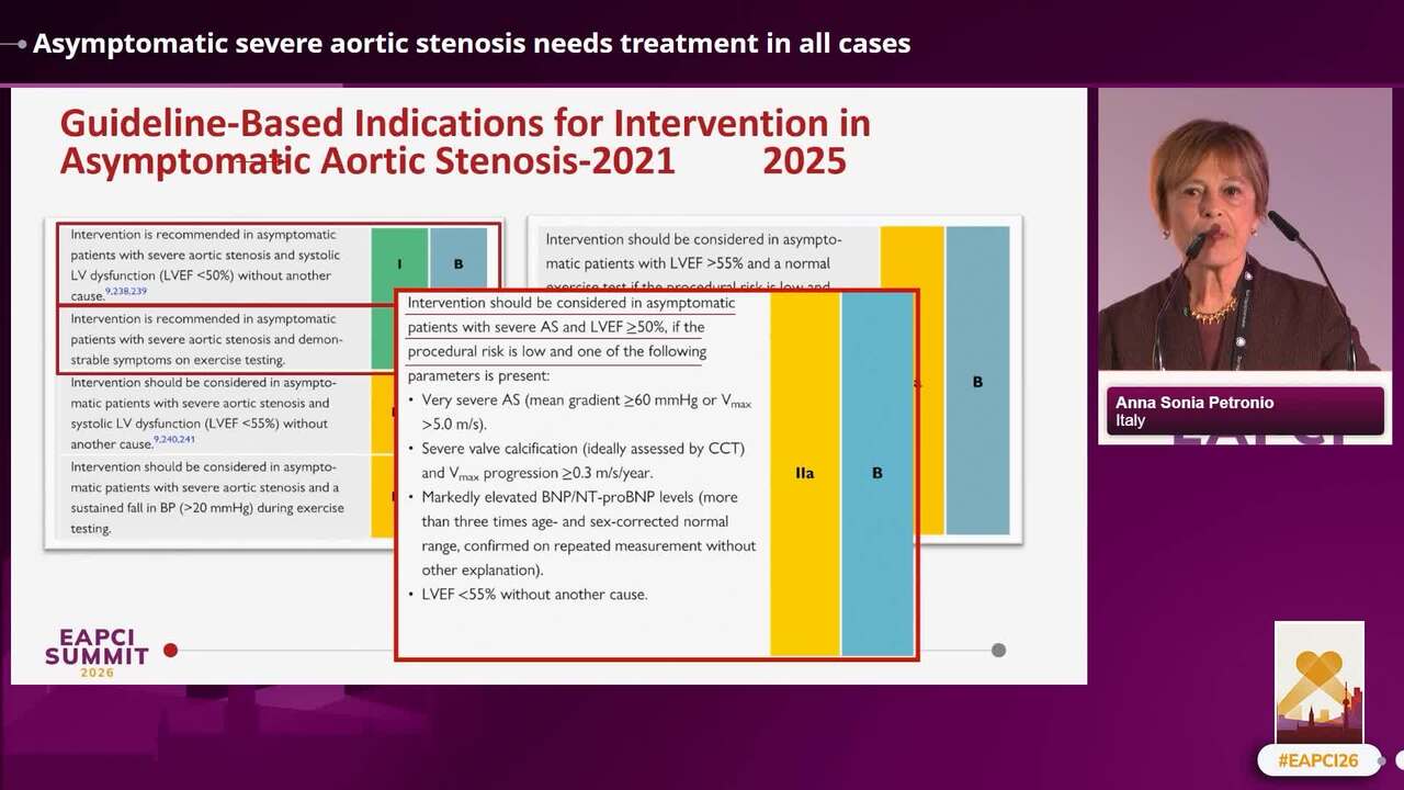 Management of aortic stenosis in 2025 beyond the guidelines