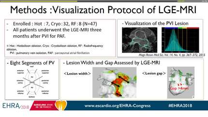The lesion width and gap assessed by late-gadolinium enhancement magnetic resonance imaging after hotballoon ablation as compared to cryoballoon and conventional radiofrequency ablation .