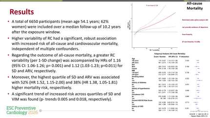 Remnant cholesterol variability and the risk of all-cause and cardiovascular mortality: findings from a prospective community-based cohort study