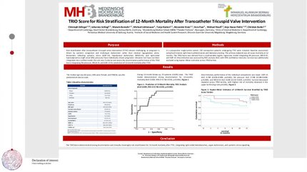 TRIO score for risk stratification of 12-month mortality after transcatheter tricuspid valve intervention