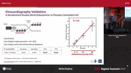 The kinocardiograph for non-invasive assessment of cardiovascular function in health and disease.