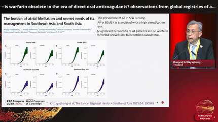 Global perspectives on anticoagulation: navigating clotting and bleeding