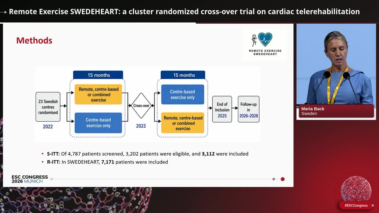Remote Exercise SWEDEHEART: a cluster randomized cross-over trial on cardiac telerehabilitation