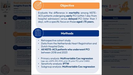 Real-world outcomes of early versus delayed PCI in NSTE-ACS patients: insights from the Netherlands Heart Registration 