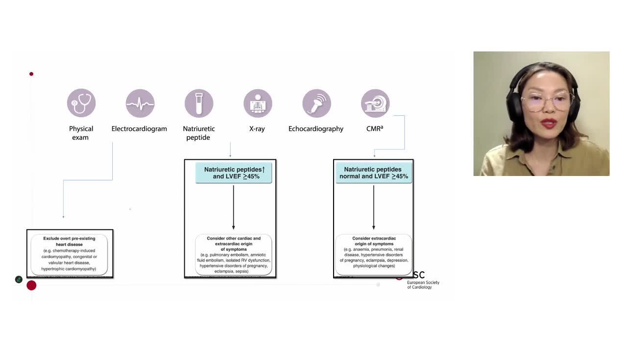 2025 ESC Guidelines on Cardiovascular Disease and Pregnancy: management of heart failure and arrhythmias