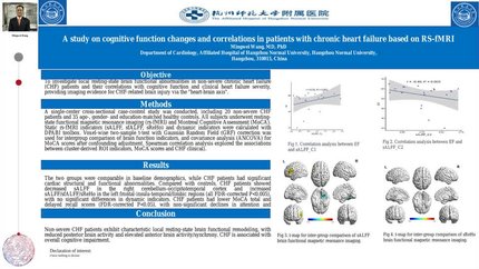 A study on cognitive function changes and correlations in patients with chronic heart failure based on RS-fMRI