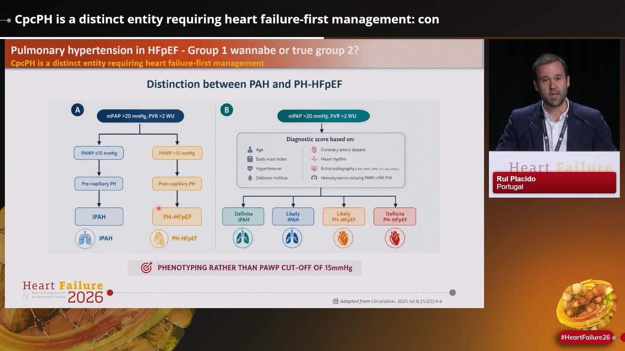 CpcPH is a distinct entity requiring heart failure-first management: con