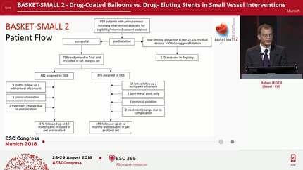 BASKET-SMALL 2 - Drug-Coated Balloons vs. Drug- Eluting Stents in Small Vessel Interventions