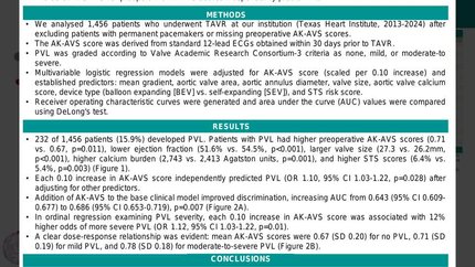 Preoperative AI-ECG analysis predicts paravalvular leak after transcatheter aortic valve replacement