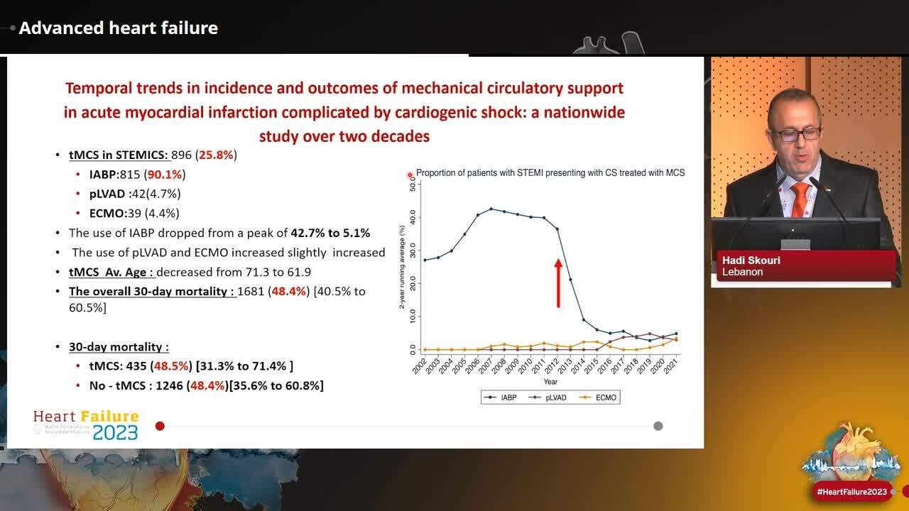 Advanced heart failure
