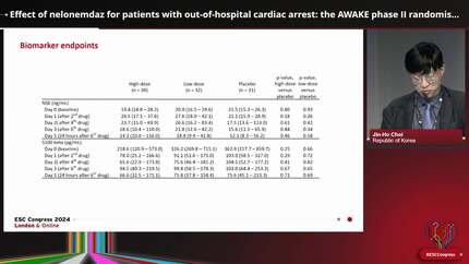 Effect of nelonemdaz for patients with out-of-hospital cardiac arrest: the AWAKE phase II randomised clinical trial