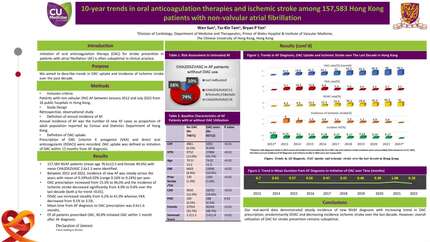 10-year trends in oral anticoagulation therapies and ischemic stroke among 157,583 patients with non-valvular atrial fibrillation