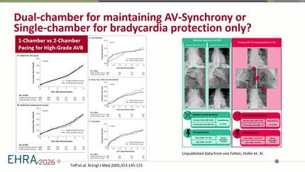 Conduction system or leadless pacing for asymptomatic AV block – the holy grail or less is more?