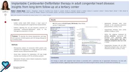 Implantable Cardioverter-Defibrillator therapy in adult congenital heart disease: insights from long-term follow-up at a tertiary center