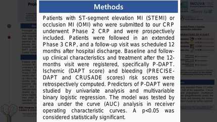 Prolonged dual antiplatelet therapy in an extended Phase 3 Cardiac Rehabilitation Program following myocardial infarction