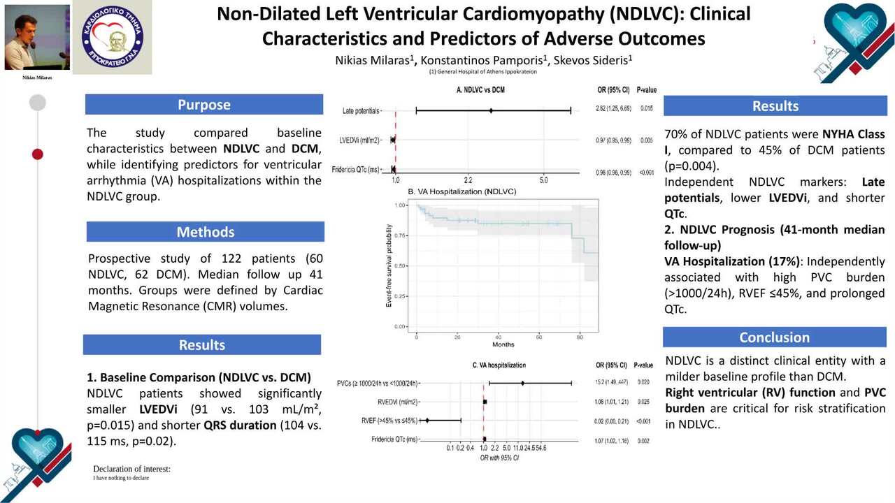 The NDLVC phenotype. arrhythmic prognosis and differences with dilated cardiomyopathy.