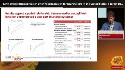 Early empagliflozin initiation after hospitalization for heart failure in the United States: a target trial emulation 