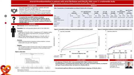 Arterial thromboembolism in patients with atrial fibrillation and CHA2DS2-VASc score 1: a nationwide study