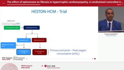 The effect of eplerenone on fibrosis in hypertrophic cardiomyopathy. A randomised controlled trial assessed using cardiopulmonary exercise testing and cardiovascular magnetic resonance