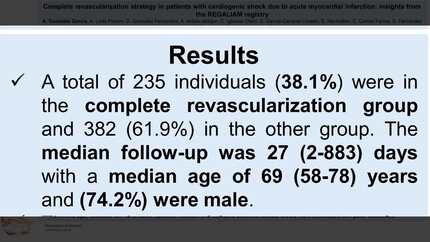 Complete revascularization strategy in patients with cardiogenic shock due to acute myocardial infarction: insights from the REGALIAM registry