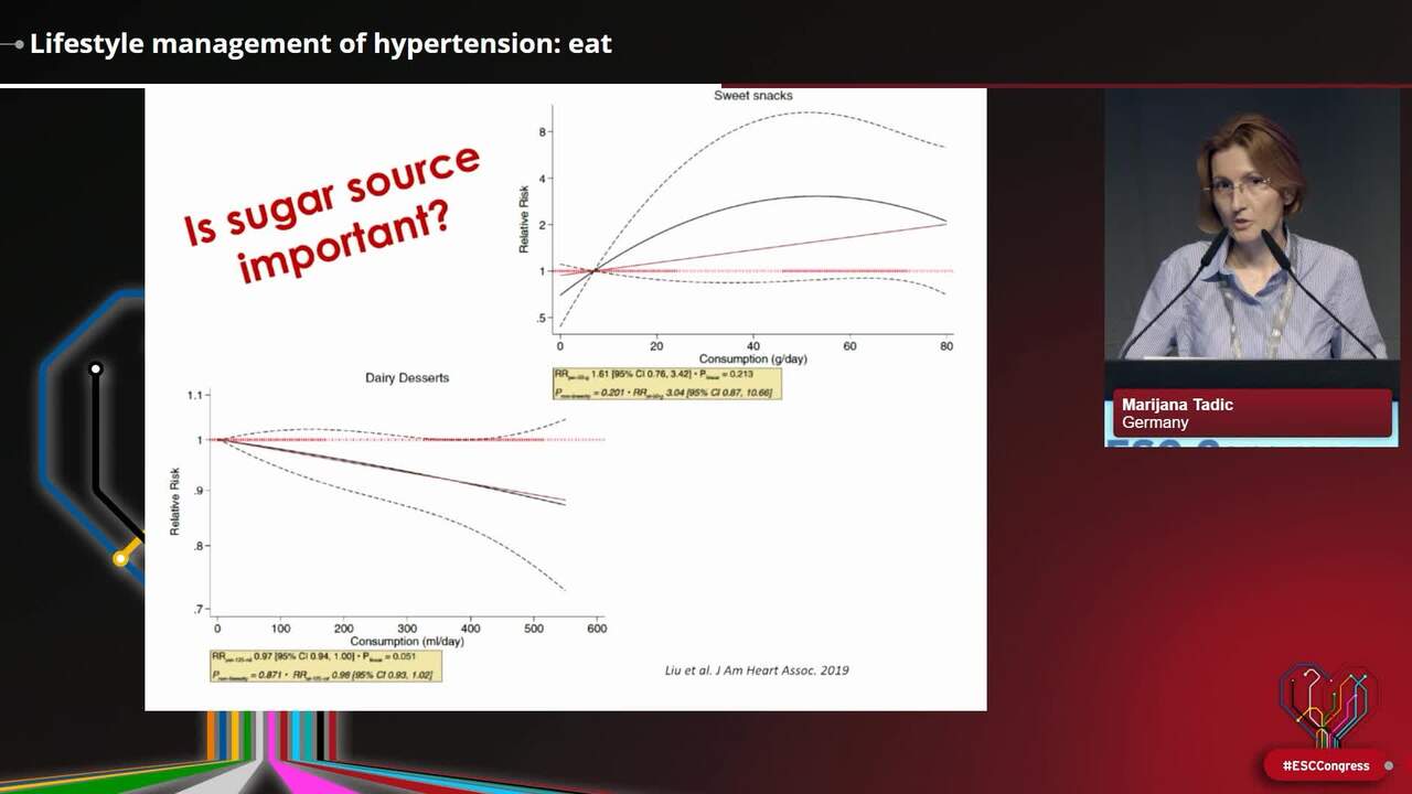 Lifestyle management of hypertension: eat