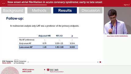 New onset atrial fibrillation in acute coronary syndrome: early vs late onset