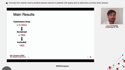 Coronary flow velocity reserve predicts adverse outcome in patients with angina and no obstructive coronary artery disease