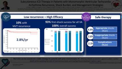 Presentation thumbnail