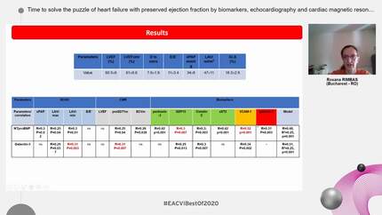 Time to solve the puzzle of heart failure with preserved ejection fraction by biomarkers, echocardiography and cardiac magnetic resonance
