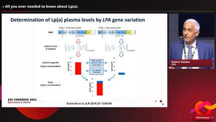 What you need to know about your patient’s lipid profile