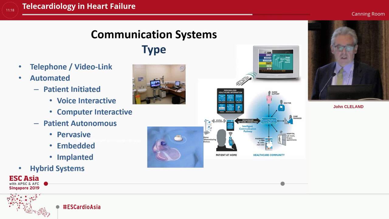 Telecardiology in Heart Failure