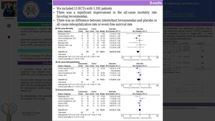 Intermittent levosimendan infusions for advanced heart failure: a systematic review and meta-analysis of randomized controlled trials.