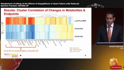 Metabolomic Profiling of the Effects of Dapagliflozin in Heart Failure with Reduced Ejection Fraction: DEFINE-HF