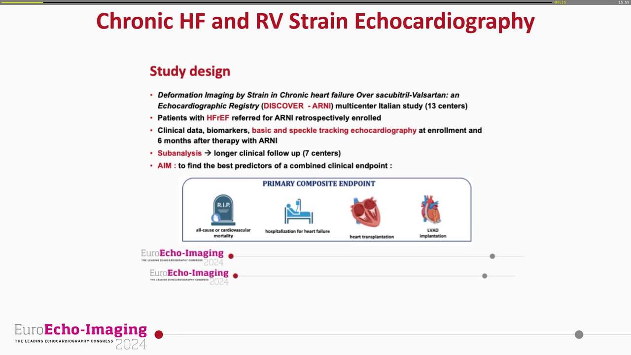 EuroEcho-Imaging 2024 highlights