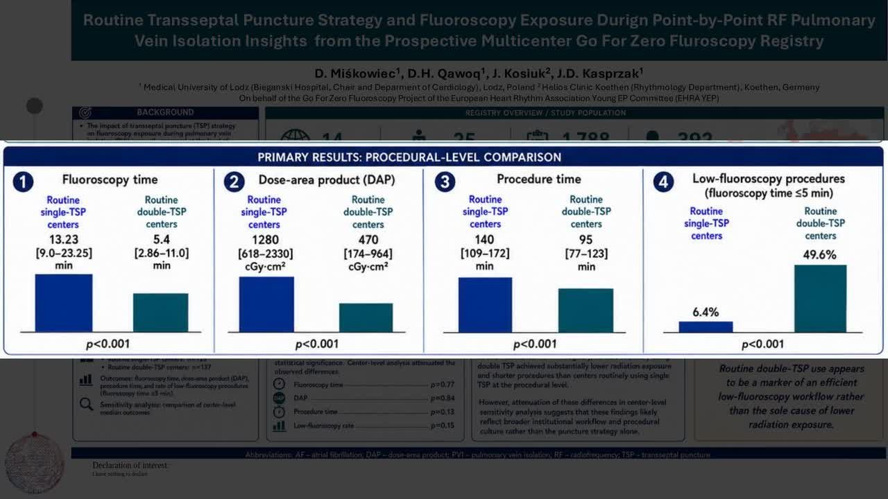 Routine single- versus double-transseptal center strategy and fluoroscopy exposure during point-by-point RF pulmonary vein isolation: insights from the Go for Zero Fluoroscopy registry
