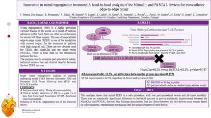 Innovation in mitral regurgitation therapy: a head-to-head analysis of the transcatheter edge-to-edge repair devices