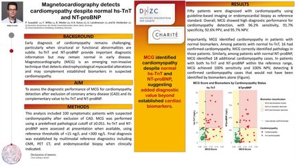 Magnetocardiography detects non-ischemic cardiomyopathy despite normal hs-TnT and NT-proBNP