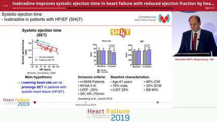 Ivabradine improves systolic ejection time in heart failure with reduced ejection fraction by heart rate-dependent and -independent mechanisms - results from the SHIfT echocardiography substudy